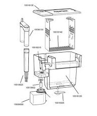 Bruce's Pond Shop & Aquatic Treasures - Aquarium Products - Filtration